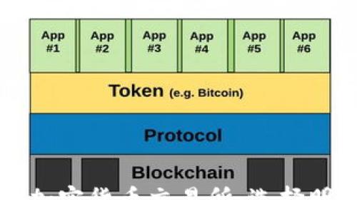 
2023年十大加密货币交易所：选择明智，投资无忧