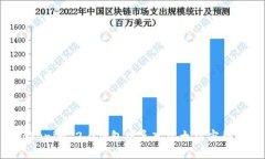 如何在Tokenim 2.0钱包中导入以太坊密钥：完整指南