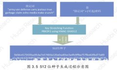 提币到Tokenim需要多久？详解提币流程与时间因素