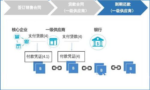 如何在Tokenim 2.0上添加波场币：完整指南