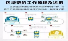 : 使用TP钱包冷钱包收款的完整指南