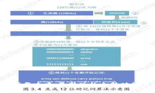 数字币APP下载攻略：最新版的全新功能与使用体验