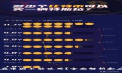 IM钱包在中国不能使用？全面解析和应对策略