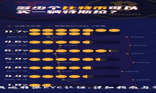 如何顺利完成比特派KYC认证：详细指南与常见问题解答