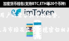 在加密货币和区块链领域，Tokenim 2.0是一个相对新