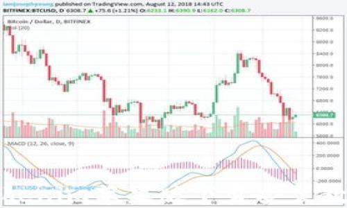 
Tokenim苹果版下载安装教程