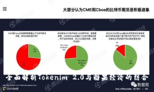 全面解析Tokenim 2.0与糖果经济的结合