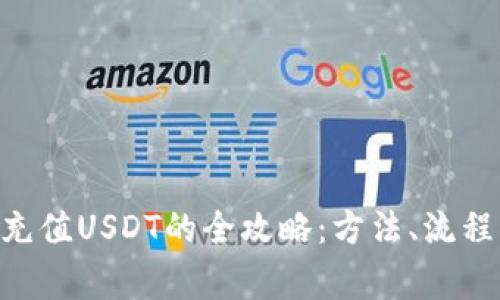 Gopay钱包充值USDT的全攻略：方法、流程与注意事项