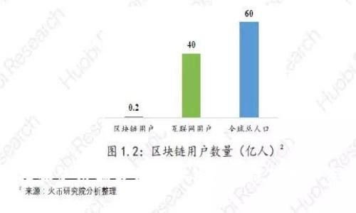 如何选择和使用瑞波离线冷钱包以保障数字资产安全