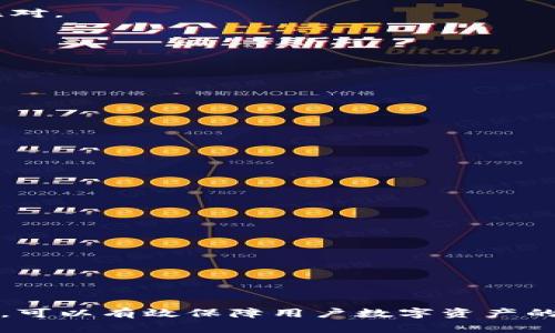 如何将EOS转入Tokenim 2.0冷钱包：详细指南与常见问题解答
EOS, Tokenim 2.0, 冷钱包, 转入教程/guanjianci

引言
在区块链技术不断发展的时代，如何安全存储数字资产成为越来越重要的问题。EOS作为一种高性能的区块链平台，受到了众多用户的追捧。而Tokenim 2.0冷钱包则因其安全性高、用户体验好而逐渐成为EOS用户的首选。本文将详细介绍如何将EOS转入Tokenim 2.0冷钱包，并解答一些可能会遇到的常见问题，以便用户在操作时能够顺利进行。

一、什么是Tokenim 2.0冷钱包？
Tokenim 2.0冷钱包是一种专为数字资产设计的硬件钱包，它的最大特点是将私钥存储在离线状态，避免受到网络攻击的威胁。与在线钱包相比，冷钱包更为安全，是存储大额数字资产的理想选择。Tokenim 2.0支持多种数字货币，包括EOS，用户可以方便地管理自己的资产。

二、EOS的基本概念
EOS是一种去中心化的区块链平台，旨在为开发者提供高性能的应用环境。它采用了DPOS（Delegated Proof of Stake）共识机制，能够处理大量交易，极大地提高了区块链的效率。同时，EOS提供了可扩展性和灵活性，使得开发者能够轻松构建自己的DApp。

三、如何将EOS转入Tokenim 2.0冷钱包
将EOS资产从交易所或其他钱包转入Tokenim 2.0冷钱包的步骤如下：

步骤一：准备工作
在进行转账之前，您需要确保以下几点：
ul
    li已购买并设置好Tokenim 2.0冷钱包，并完成初始的安全设置。/li
    li确保您的EOS账户中有足够的EOS余额用于转帐（包括网络手续费）。/li
    li下载并安装相关的操作软件，确保您的电脑和冷钱包之间网络正常。/li
/ul

步骤二：获取Tokenim 2.0冷钱包的EOS地址
启动Tokenim 2.0冷钱包，进入主界面。在钱包的资产管理中找到“EOS”选项，系统将显示您的EOS地址。您需要将这个地址复制下来，以便后续使用。

步骤三：在交易所或其他钱包中进行转账
登陆您存放EOS的交易所或其他钱包，寻找“提现”或“转出”选项。粘贴您在Tokenim 2.0冷钱包中获取的EOS地址，输入您希望转账的数量并确认。
确认无误后，提交转账请求。根据不同平台的处理速度，转账可能会有延迟，通常在几分钟内就会完成。

步骤四：在Tokenim 2.0冷钱包中查看余额
转账完成后，您可以返回Tokenim 2.0冷钱包，查看您的EOS余额是否已经更新。如果余额正常显示，说明转账已经成功完成，您可以放心使用。

四、常见问题解答

问题一：如果在转账过程中出现错误，该怎么处理？
在转账过程中，如果您发现输入的地址错误或金额不对，首先不要惊慌。以下是应对这种情况的步骤：
1. 如果您输入的地址错误，转账请求一旦提交，资金将无法找回。您需要确认每次转账信息的准确性，特别是钱包地址。建议在粘贴地址前，先进行一次手动比对。
2. 如果您发现转账金额有误，可以尝试在转账平台取消该请求（前提是平台支持此功能），若已完成则需要主动联系相关平台的客服进行进一步的处理。
3. 建议在进行重大转账之前，可以进行小额转账，确认对方地址无误后再进行后续大额转账。

问题二：Tokenim 2.0冷钱包安全吗？
Tokenim 2.0冷钱包的设计初衷就是为了提高用户的资产安全性。其安全性体现在以下几个方面：
1. strong私钥管理/strong：Tokenim冷钱包的私钥在钱包内生成，并存储在离线状态，确保在无网络环境下无法被恶意软件或黑客攻击。
2. strong固件安全/strong：Tokenim定期对其硬件钱包进行固件更新，确保系统的安全性与稳定性，用户在使用过程中需保持设备固件更新。
3. strong多重认证/strong：Tokenim 2.0支持多重认证机制，用户需要进行身份验证（如PIN码、指纹识别）才能进行操作，增加了非法访问的难度。
综上所述，Tokenim 2.0冷钱包是一种相对安全的数字资产存储方案，用户在使用过程中仍需保持警惕，定期查看钱包的安全性。

问题三：如果Tokenim 2.0冷钱包丢失或损坏，资金能追回吗？
Tokenim 2.0冷钱包的资金安全依赖于用户妥善管理私钥和助记词。在冷钱包丢失或损坏后，用户可以通过助记词进行恢复，但必须做好以下几点：
1. 在设置冷钱包时，用户会获得一组助记词，这是恢复钱包的重要信息。务必将此助记词妥善保管，切勿与任何人分享。
2. 若冷钱包丢失，您可以在另一台Tokenim设备上使用助记词恢复钱包，并重新获得您的数字资产。
3. 若助记词也遗失，将无法恢复存储在冷钱包中的资金。因此，强烈建议用户将助记词写下并保存在安全的地方。

问题四：Tokenim 2.0冷钱包是否支持其他数字资产的存储？
Tokenim 2.0冷钱包除了支持EOS外，还支持多种主流数字资产，如BTC、ETH、LTC等。用户可以在同一设备内管理多种数字资产，方便快捷：
1. strong资产管理/strong：用户可以通过Tokenim 2.0冷钱包界面轻松切换不同的数字资产进行管理，查看余额和交易记录。
2. strong跨平台支持/strong：Tokenim 2.0冷钱包连接多种主流数字货币的区块链，用户可以无缝进行各种资产管理。
3. strong用户友好体验/strong：Tokenim 2.0冷钱包采用友好的用户界面，降低了用户的使用门槛，帮助用户快速上手。

结论
总的来说，将EOS转入Tokenim 2.0冷钱包的过程相对简单，但用户在操作过程中应保持谨慎，确保每个步骤都正确无误。面对常见的问题，了解清楚应对措施，可以有效保障用户数字资产的安全。Tokenim 2.0冷钱包凭借其出色的安全性能和用户体验，是存储EOS及其他数字资产的理想选择。