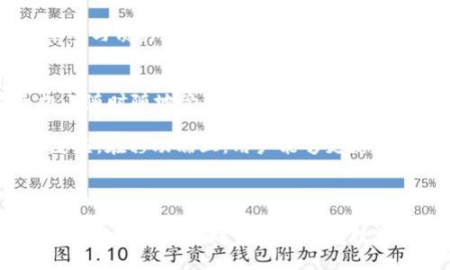 ammatokenim2.0如何转入/amma
Tokenim2.0, 转入, 加密货币, 数字资产/guanjianci

什么是Tokenim2.0？
Tokenim2.0是一个基于区块链技术的平台，旨在推动数字资产的管理和交易。它为用户提供了一系列金融服务，包括代币发行、资产管理、交易及流动性提供等。Tokenim2.0的设计理念是简化复杂的加密货币世界，使得用户能够更加方便地进行数字资产的转移和管理。

与传统的金融系统相比，Tokenim2.0具有去中心化和透明的特点。用户在平台上的所有交易都经过加密，并在区块链上可追溯，大大提高了交易的安全性。此外，Tokenim2.0还提供了友好的用户界面，使得即便是初学者也能够轻松参与到数字资产的交易中。

如何将Tokenim2.0转入？
将Tokenim2.0转入的过程可以分为几个步骤。首先，用户需要创建一个Tokenim2.0账户并完成相关的身份验证。接下来，用户可以通过以下几种方式将其数字资产转入Tokenim2.0：

1. **通过加密钱包转入**：用户可以将其他加密钱包中的代币通过链上转账的方式发送至自己的Tokenim2.0账户。这需要用户输入自己的Tokenim2.0地址，并指定转账金额。

2. **通过交易所转入**：用户可以在支持Tokenim2.0的加密货币交易所上，将购买的代币直接转入Tokenim2.0账户。在交易所中，选择提币功能，将代币提取至Tokenim2.0地址。

3. **通过智能合约转入**：对于一些使用Tokenim2.0平台的开发者或高级用户，可以利用智能合约的功能，直接向Tokenim2.0转入资产。这种方式通常适用于大规模或多类型资产的转入。

Tokenim2.0的转入注意事项
虽然Tokenim2.0的转入过程相对简单，但用户在操作时仍需要注意以下几点：

1. **地址准确性**：确保输入的Tokenim2.0地址无误，因为区块链交易是不可逆的。任何错误的地址将导致资产永久丢失。

2. **网络手续费**：转入过程中通常会产生一定的网络手续费，用户需要提前了解相关的费用，并确保账户中有足够的余额支付交易费用。

3. **时间等待**：不同类型的资产转入Tokenim2.0所需的确认时间可能不同。用户需要耐心等待，尤其是对于高峰期的网络拥堵情况。

Tokenim2.0的安全性如何保障？
Tokenim2.0平台为用户提供了多种方式来保障其资产安全，以下是一些关键点：

1. **多重签名**：Tokenim2.0采用了多重签名技术，用户在进行转入时需要多个私钥才能提取资金，这种方式大幅增加了资产被盗的难度。

2. **冷存储**：对于大部分用户的数字资产，Tokenim2.0将其存储在冷钱包中，冷钱包是脱离互联网的存储方式，极大降低了被黑客攻击的风险。

3. **定期安全审计**：平台会定期进行安全审计，确保系统没有漏洞，及时修复任何安全隐患。

可能相关问题详解

1. Tokenim2.0支持哪些资产的转入？
Tokenim2.0平台支持多种类型的数字资产转入，包括但不限于主流的加密货币如比特币（BTC）、以太坊（ETH）、莱特币（LTC）等。此外，Tokenim2.0还支持一些ERC-20代币和其他区块链上的资产。通过不断的技术更新和合作，Tokenim2.0致力于扩大其支持的资产类型，使得用户可以在一个平台上管理多种数字资产。

在转入资产之前，用户应查阅Tokenim2.0的官方网站或相关文档，获取最新的支持资产列表。这是十分重要的，因为不同的资产在转入过程中可能会有不同的要求和手续，如支持的网络类型或转账的最小金额等。

此外，用户也可以通过社区论坛或者官方客服获得更多信息，以确保无误地转入所需的资产。

2. Tokenim2.0的转入费用是多少？
转入Tokenim2.0的费用通常包括两个部分：网络费用和平台费用。网络费用是指在区块链上进行交易时，矿工收取的费用。这部分费用因不同的区块链而异，例如比特币的交易费用和以太坊的交易费用都有所不同，通常在网络繁忙时手续费会有所提升。

平台费用方面，Tokenim2.0可能会设定一定的资产转入费用，这通常是为了支持其运营和服务的必要支出。不过，现阶段Tokenim2.0已经采取了一些优惠政策，鼓励用户进行资产转入，因此具体费用情况需要参考Tokenim2.0的官方说明。

在进行资产转入之前，建议用户仔细了解所有相关费用，并理性计算自己所需支付的总费用，以免在转账过程中造成经济损失。

3. 转入Tokenim2.0后资产如何管理？
完成资产转入后，用户可以在Tokenim2.0平台上进行多种管理操作。以下是用户可以利用Tokenim2.0完成的一些管理功能：

1. **资产查看**：用户可以在平台的资产管理界面查看自己目前所有的资产情况，包括每种资产的数量、总价值、历史交易记录等信息。

2. **资产交易**：用户可以使用Tokenim2.0提供的交易功能，将自己持有的资产进行买卖。平台支持限价交易、市场交易等多种交易方式，让用户可以灵活选择合适的策略。

3. **转出资产**：当用户需要将资金转回自己的钱包或交易所时，使用Tokenim2.0提供的提现功能，可以快速便捷地将资产转出。然而同样需要注意，转出时确保输入的地址正确，并了解相关的手续费。

4. **资产收益**：部分数字资产在Tokenim2.0上可能支持质押或借贷等功能，用户可以通过这种方式获取额外收益。例如，让自己的加密货币参与质押，可以获得一定比例的利息回报。

4. Tokenim2.0是否支持移动端操作？
是的，Tokenim2.0支持移动端操作。平台开发了适用于iOS和Android系统的移动应用程序，用户可以通过下载Tokenim2.0的官方APP，在手机上随时随地管理自己的数字资产。

移动端操作的功能与PC端相似，用户可以进行资产查阅、交易、转入转出等多项操作，甚至可以设置价格提醒、市场监控等功能，以便及时做出反应。在移动端上，用户能够更灵活地参与到数字资产的管理和交易中。

在使用移动端时，用户同样需要注意安全性，应启用双重身份验证（2FA），并定期更新自己的密码，以确保账户安全。

总之，Tokenim2.0为用户提供了丰富的功能和便利的操作方式。无论是新手还是经验丰富的交易者，都可以在Tokenim2.0的平台上找到合适的解决方案，随时管理自己的数字资产。