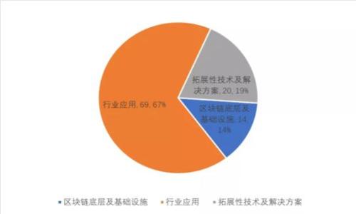 解决钱包寒冷难题：有效提升钱包温度的实用技巧